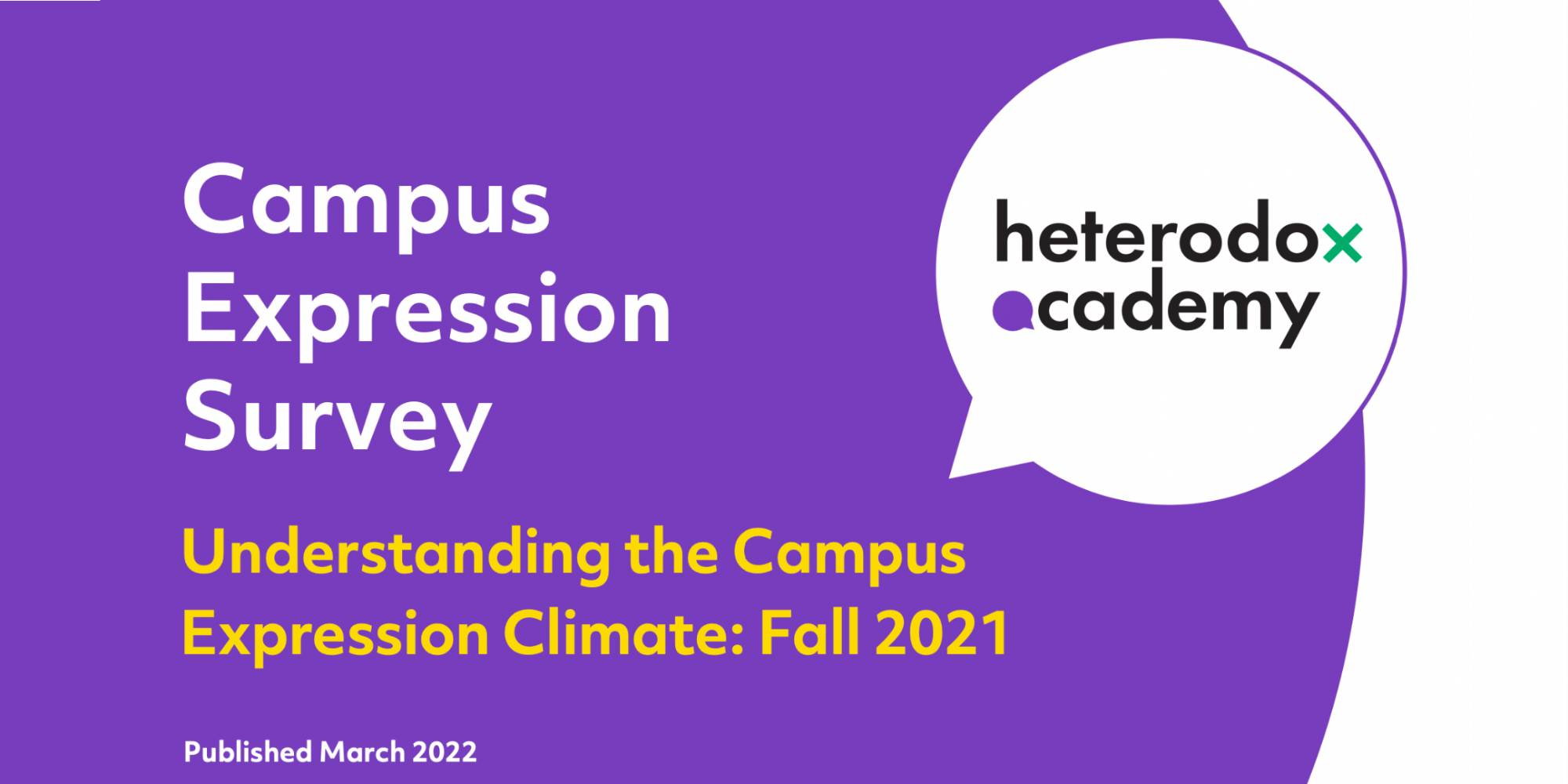 Campus Expression Survey Fall 2021